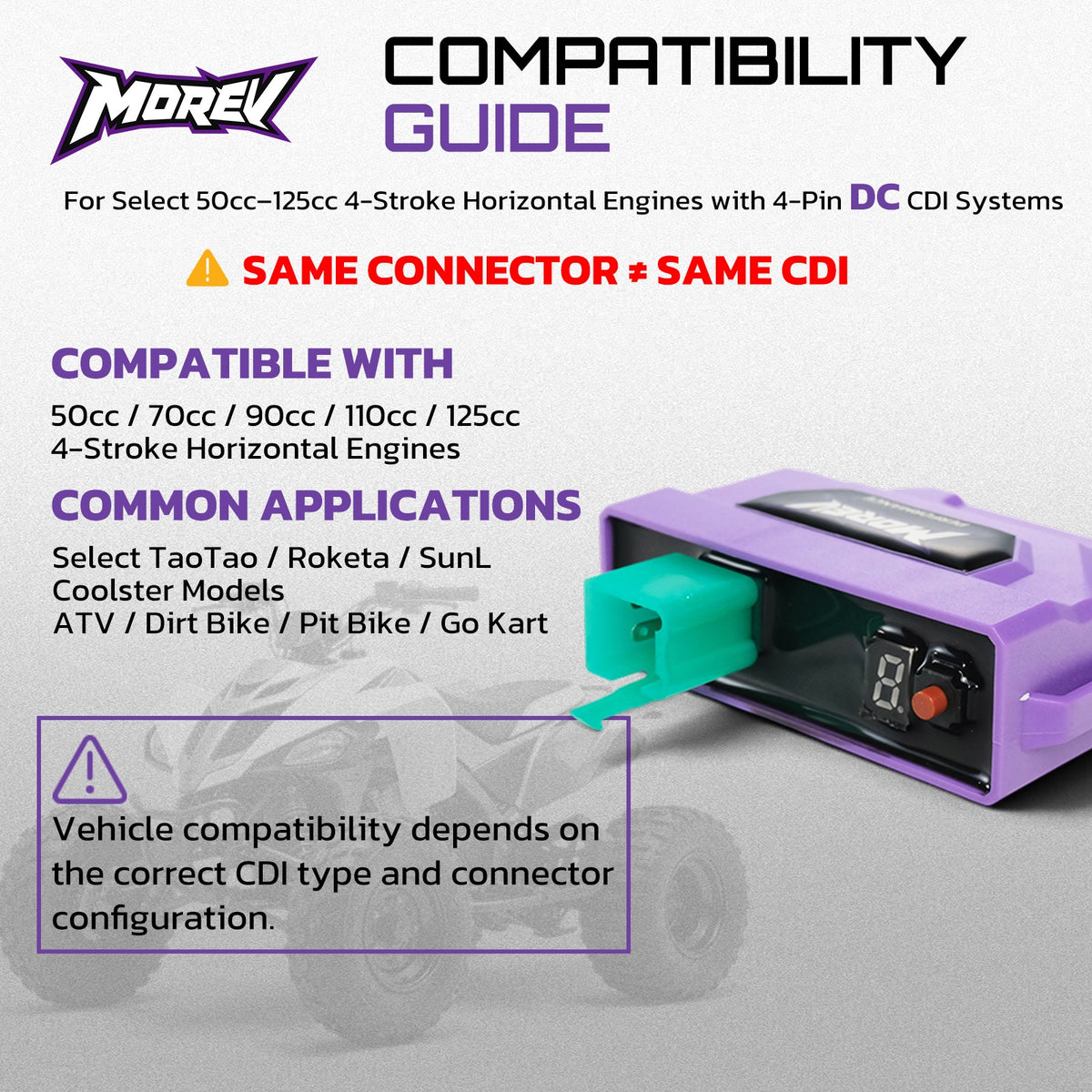 MOREV 4-pin DC CDI compatible horizontal engines and fitment cautions