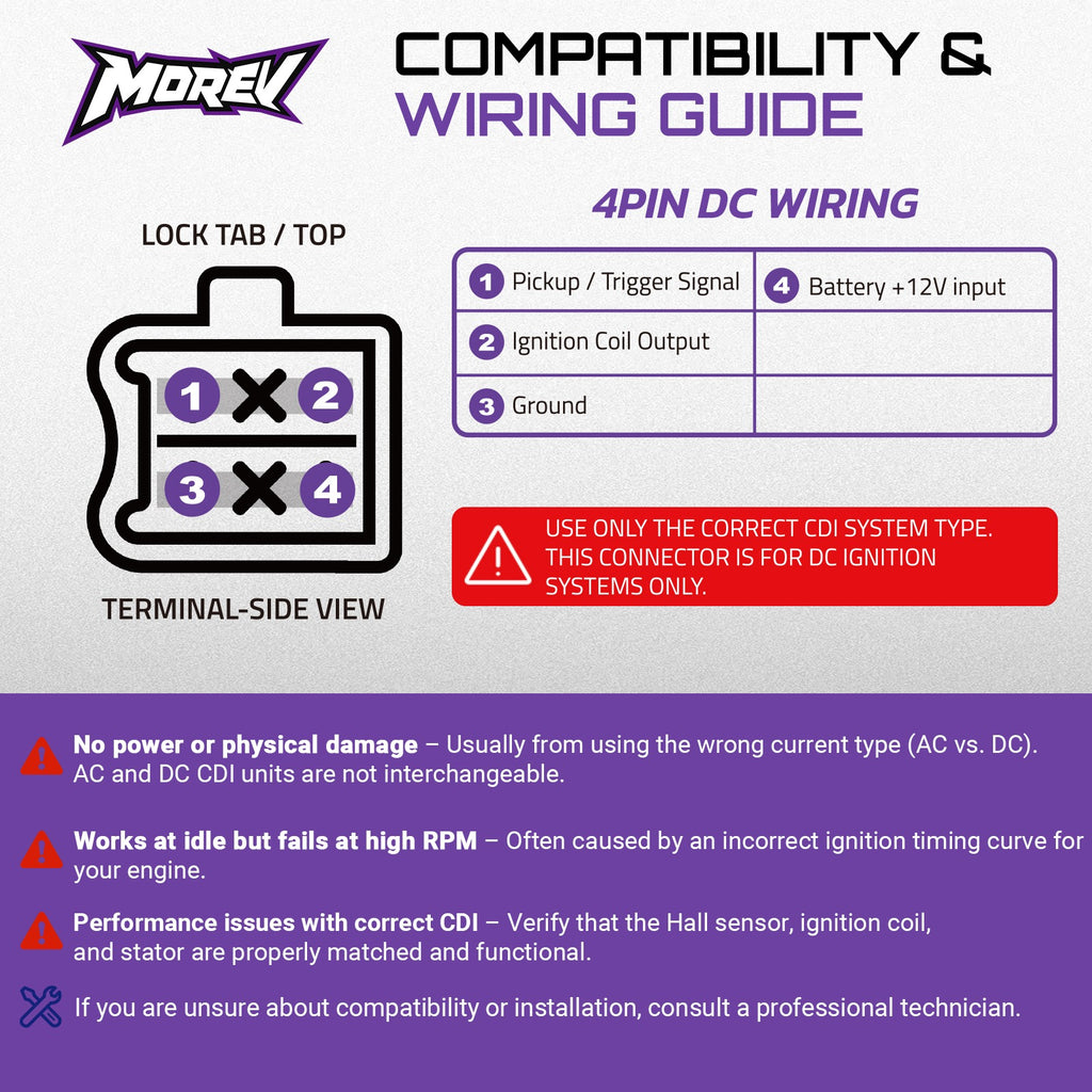 MOREV 4-pin DC CDI terminal wiring diagram and installation warnings