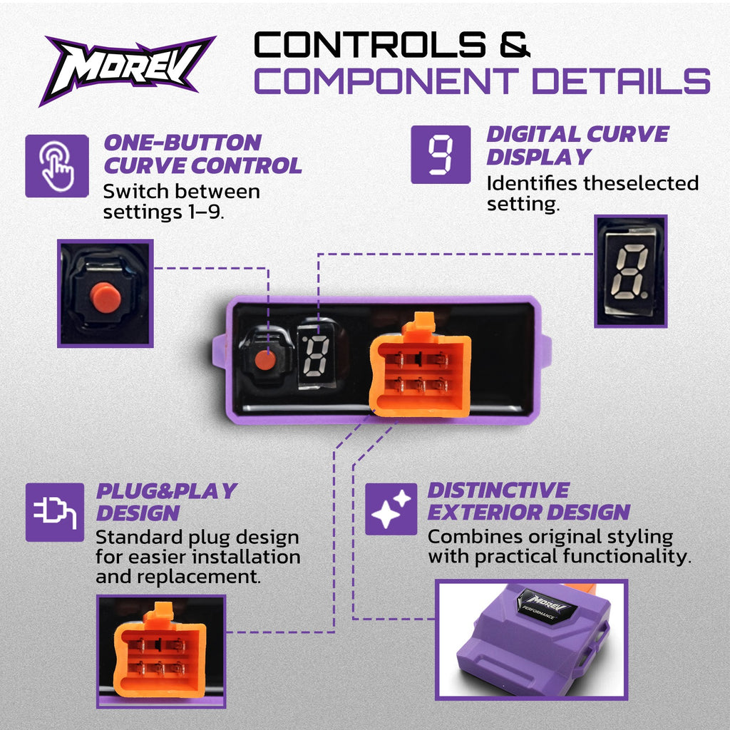 MOREV 5-pin AC CDI connector and button detail