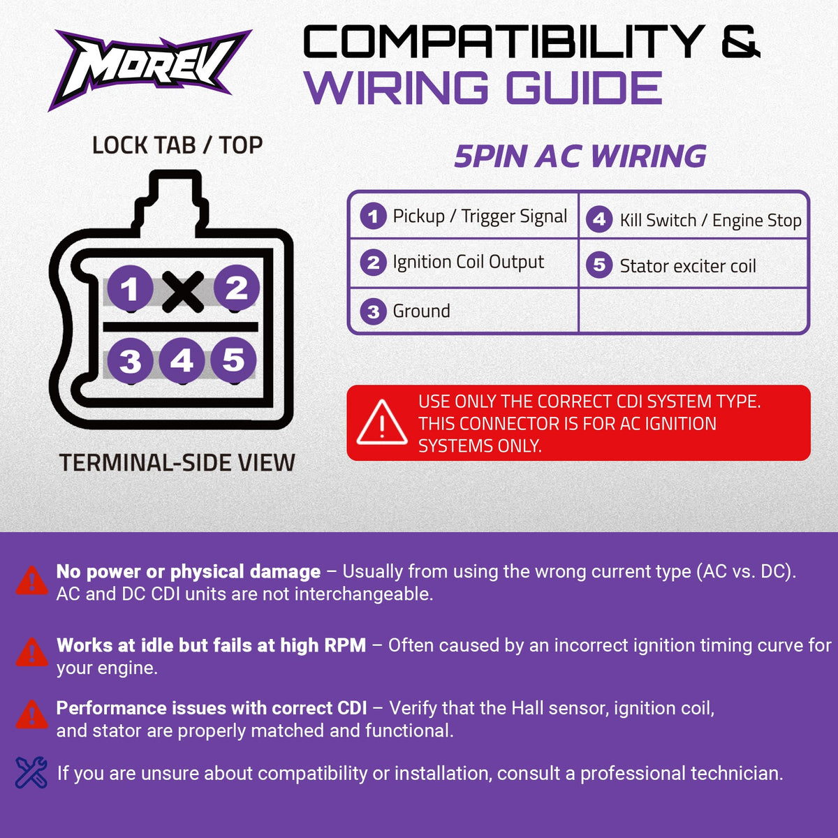 MOREV 5-pin AC CDI connector pin wiring and caution guide