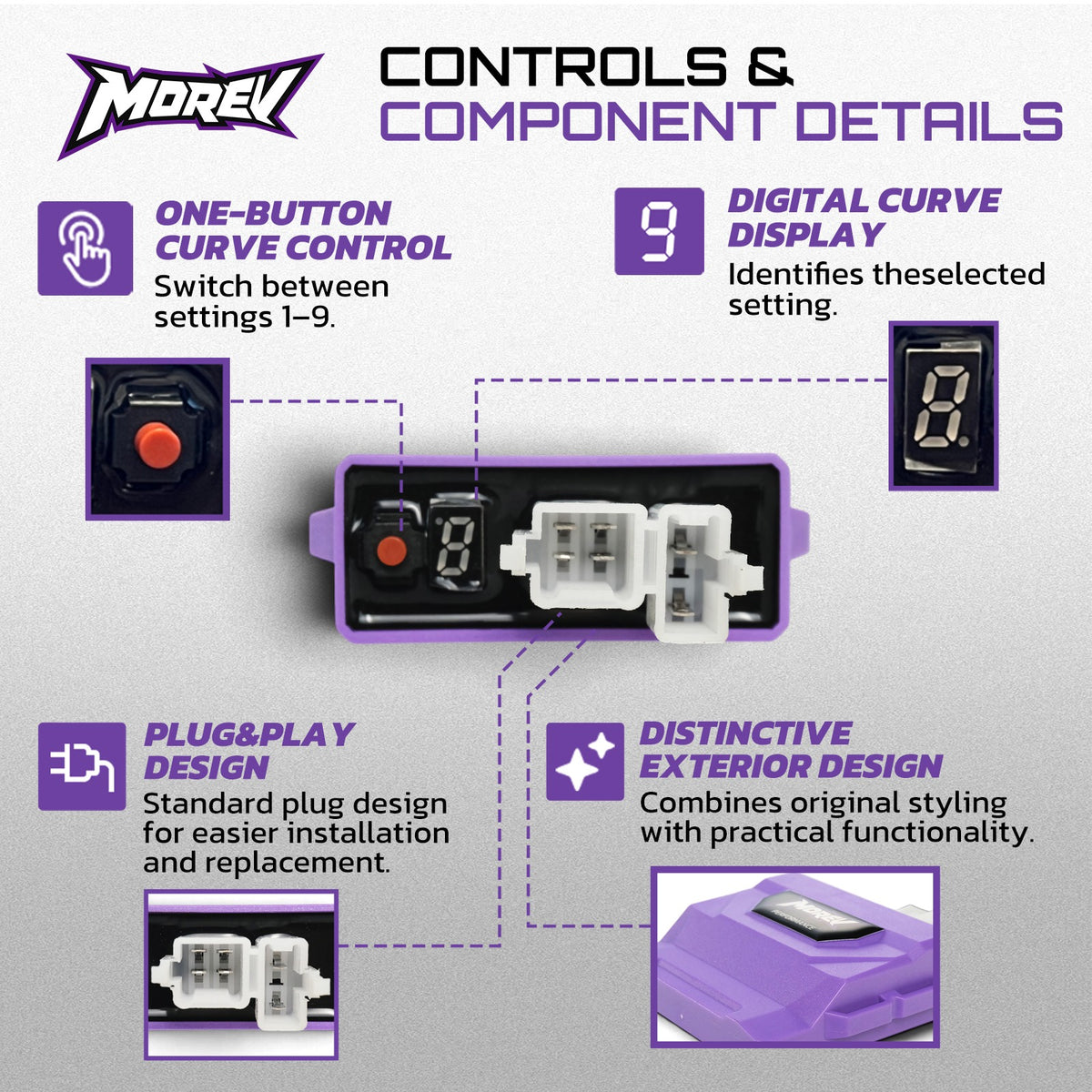 MOREV CG 6-pin AC CDI button digital display 4+2 connectors and purple housing details