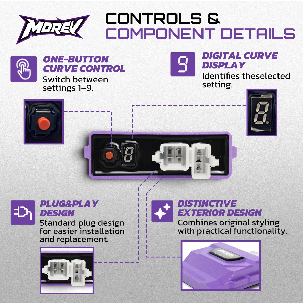 MOREV CG 6-pin DC CDI split 4+2 white connector push button and digital display details