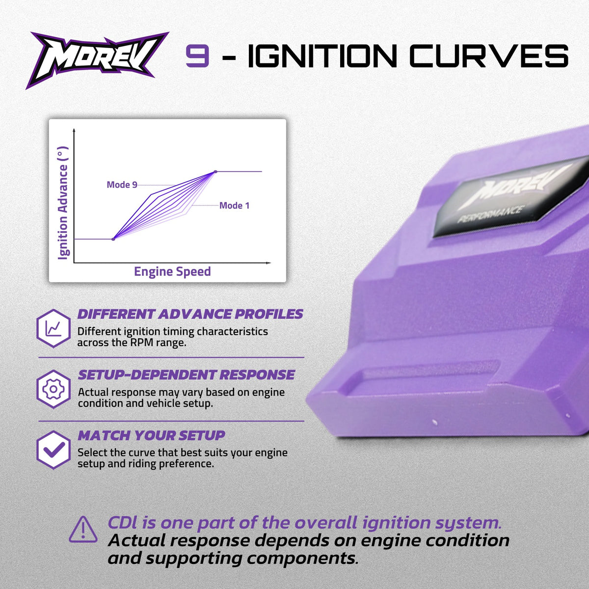 MOREV CG DC CDI nine ignition advance curves settings 1 through 9