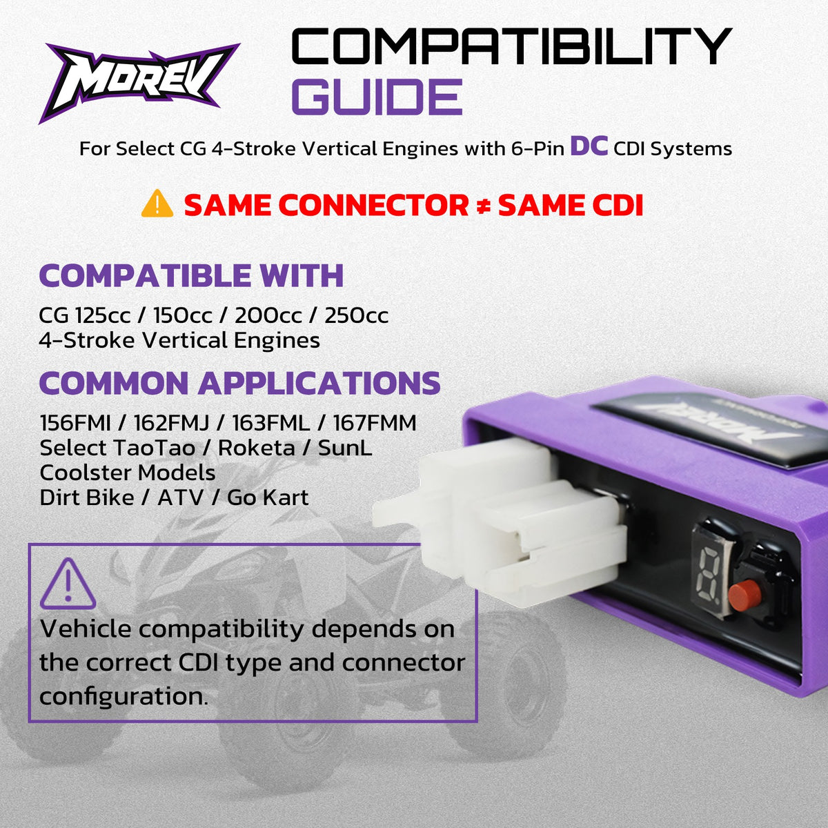 MOREV CG DC CDI compatibility guide for select CG125 to CG250 four-stroke vertical engines