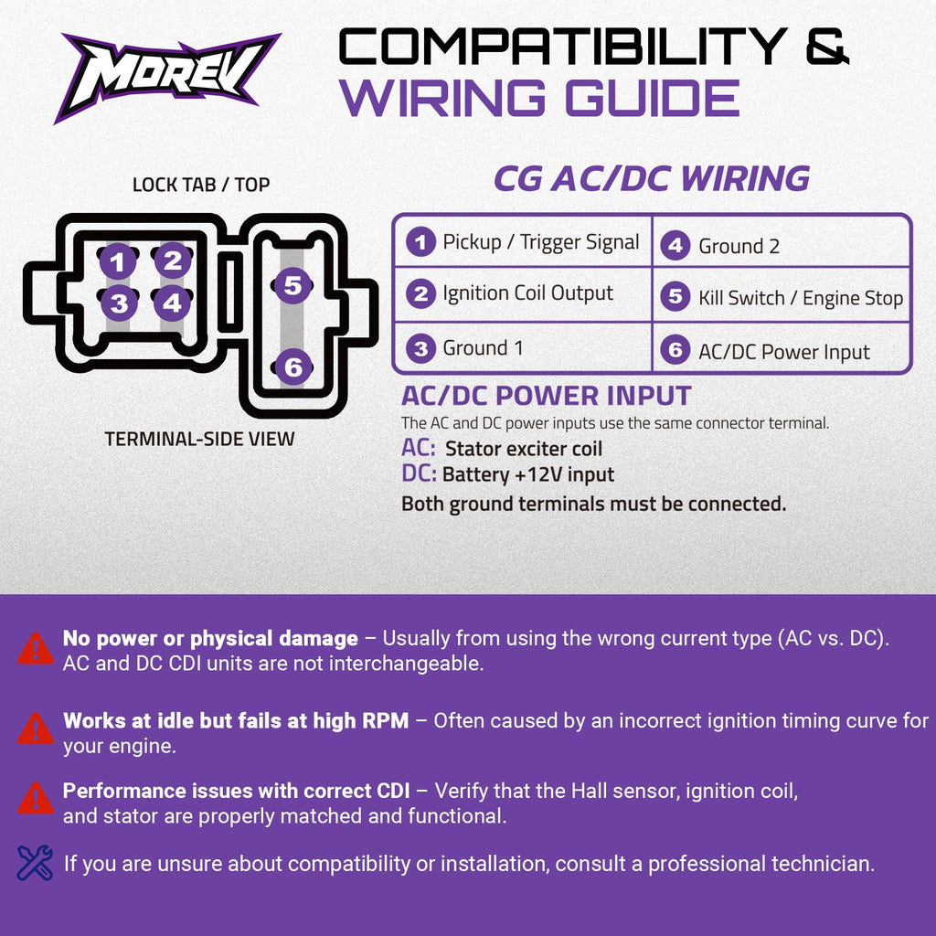 MOREV CG DC CDI terminal-side 6-pin wiring diagram battery 12V DC power input and installation warnings