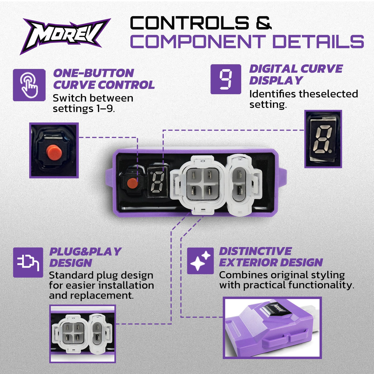 MOREV GY6 AC CDI white 6-pin 4+2 connectors digital curve display and push button