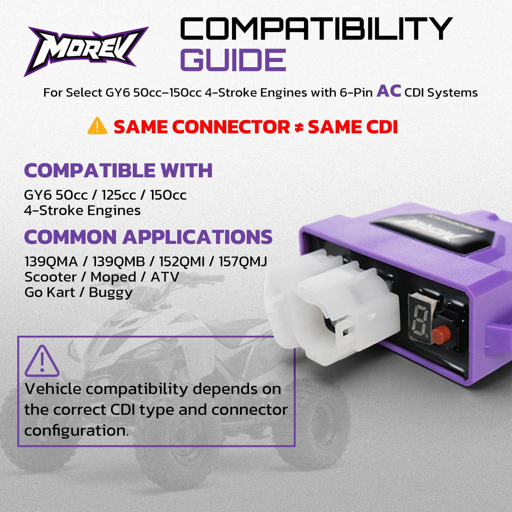 MOREV GY6 6-pin AC CDI compatibility guide for 50cc to 150cc 4-stroke engines