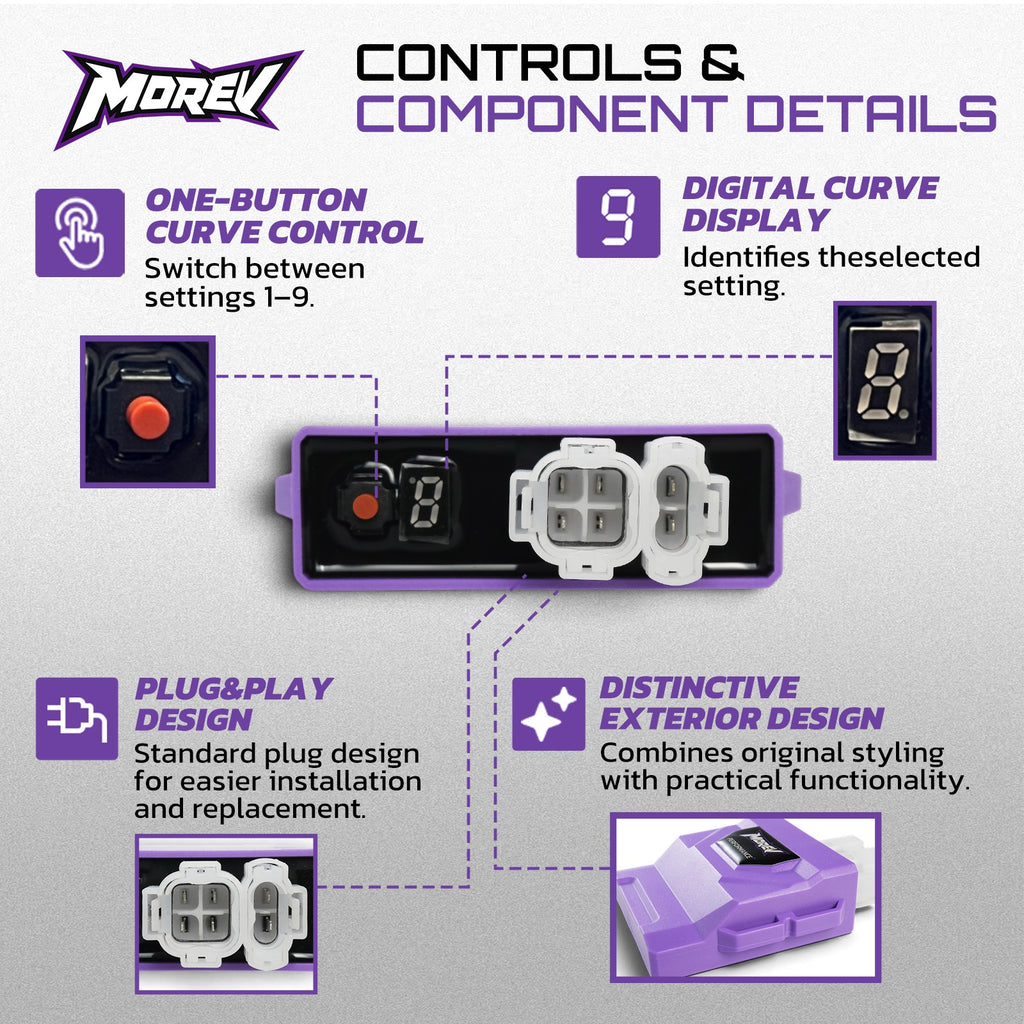 MOREV GY6 DC CDI white 4+2 six-pin connector digital display push button and housing details
