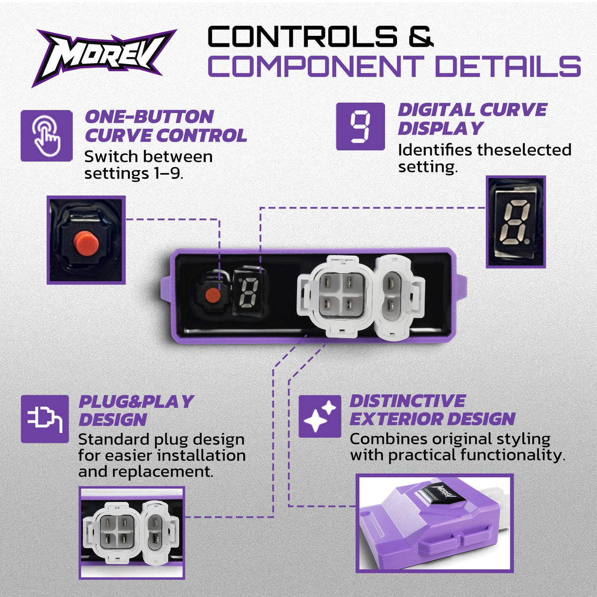 MOREV GY6 DC CDI white 4+2 six-pin connector digital display push button and housing details