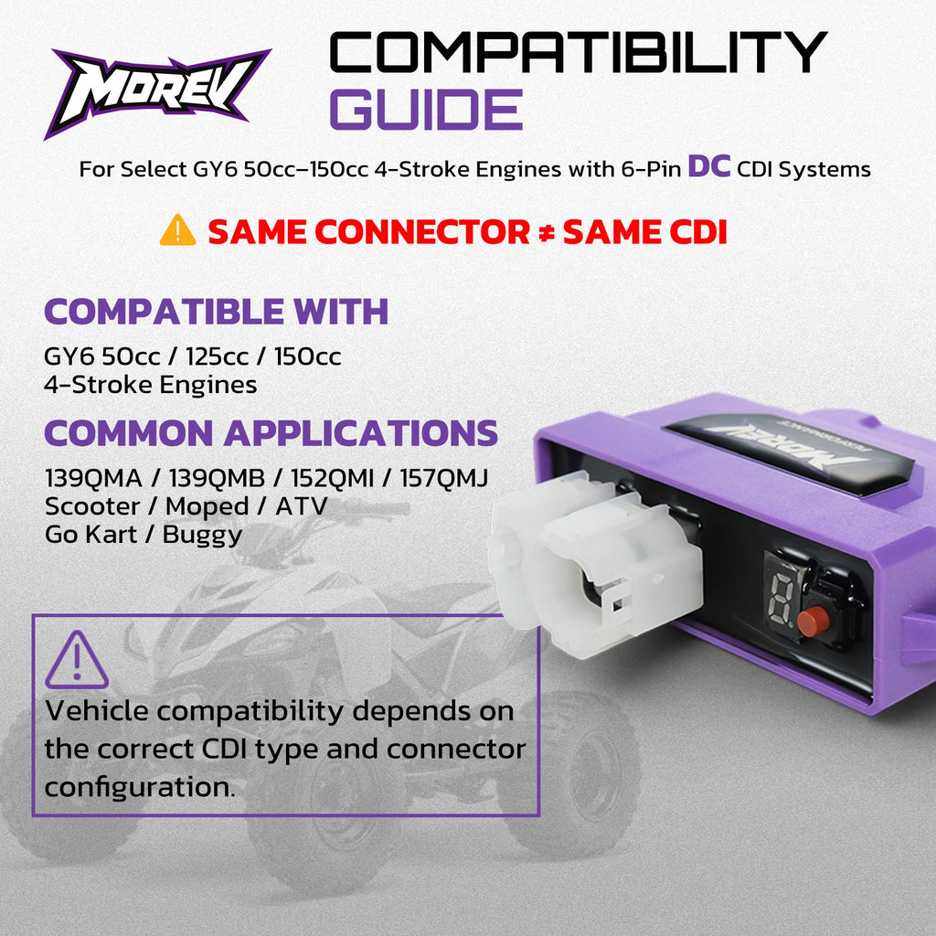 MOREV GY6 6-pin DC CDI compatibility with select 50cc 125cc and 150cc four-stroke engines