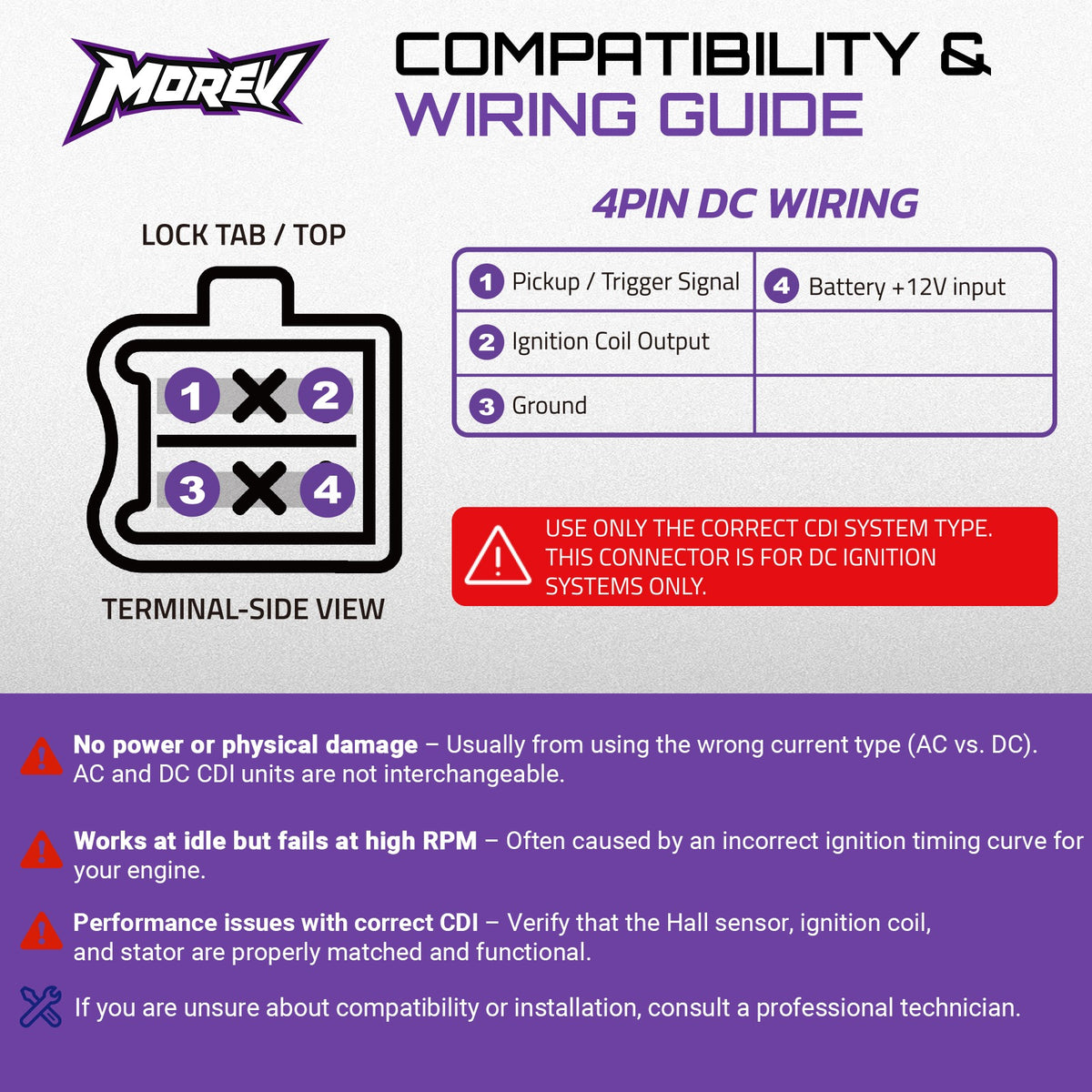 MOREV 4-pin DC CDI terminal-side wiring diagram battery 12 volt input and safety notes