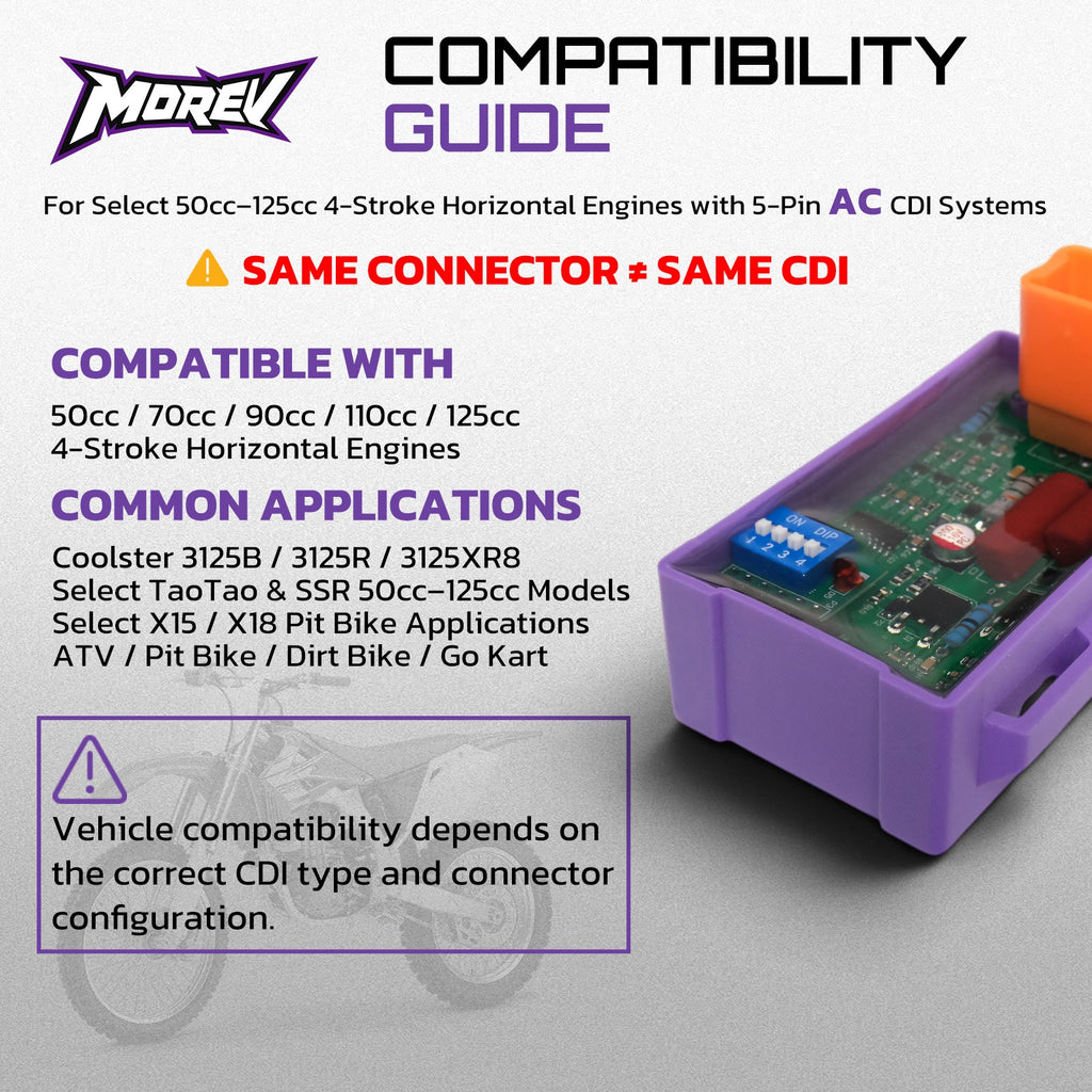 MOREV 5-pin AC CDI compatibility guide 50cc to 125cc horizontal four-stroke engines
