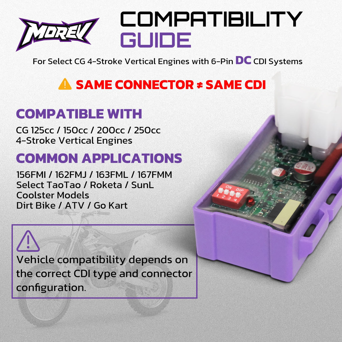 MOREV CG 6-pin DC CDI compatibility with selected CG125 CG150 CG200 CG250 vertical engines