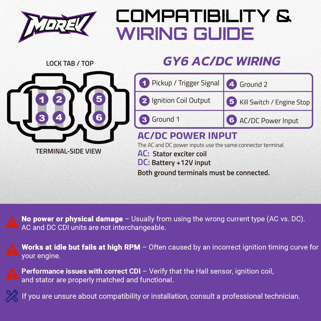 MOREV GY6 DC CDI connector pinout for battery 12V input and six-pin 4+2 wiring