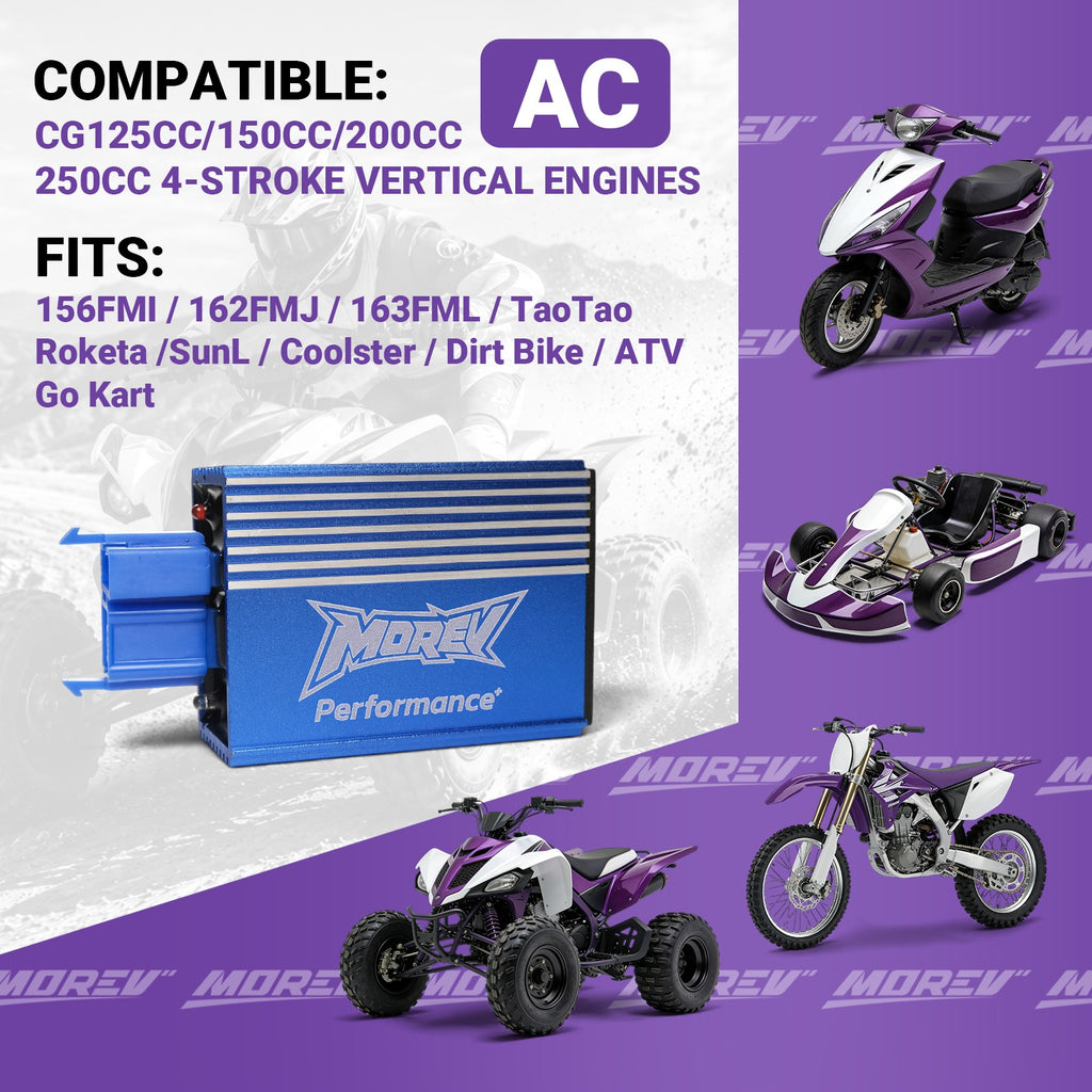 Select CG 125cc to 250cc four stroke vertical engines fitment reference